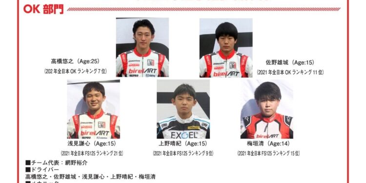 BirelART Accsess Racingが2022年全日本カート参戦体制を発表。5名をOK部門に送り出す