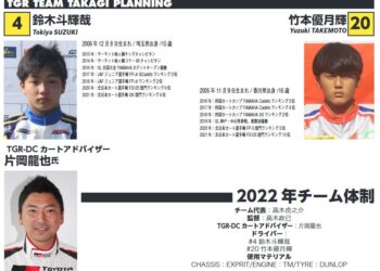 TGR TEAM TAKAGI PLANNINGが2022年のチーム体制を発表　鈴木斗輝哉と竹本優月輝の2名体制
