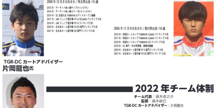 TGR TEAM TAKAGI PLANNINGが2022年のチーム体制を発表　鈴木斗輝哉と竹本優月輝の2名体制