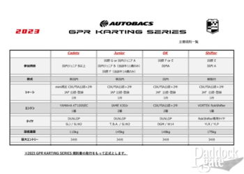 【GPR】2023 AUTOBACS GPR KARTING SERIESの主要規則概要が発表